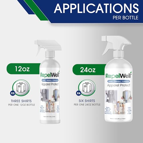 RepelWell Multi-Protect Stain & Water Repellent Eco-Friendly, Pet-Safe Spray for Upholstery, Leather, Footwear & More