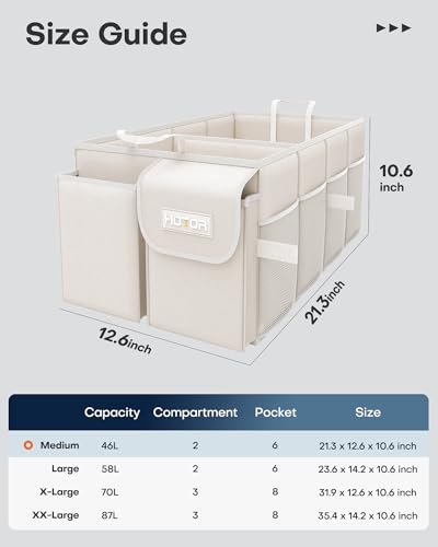 HOTOR Foldable Trunk Organizer for SUVs & Sedans
