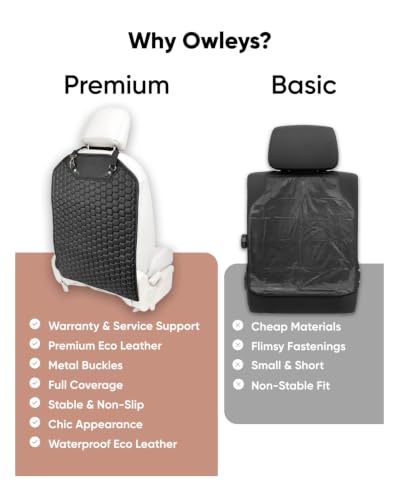 Owleys Kick Mat Back Seat Protector - Car Back Seat Cover for Kids Feet - Waterproof & Sturdy Protector for Upholstery from Dirt, Mud, Scratches and Stain