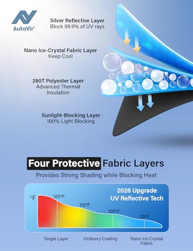 Autovir Windshield Sun Shade, Front car Window Shades Sun Visors
