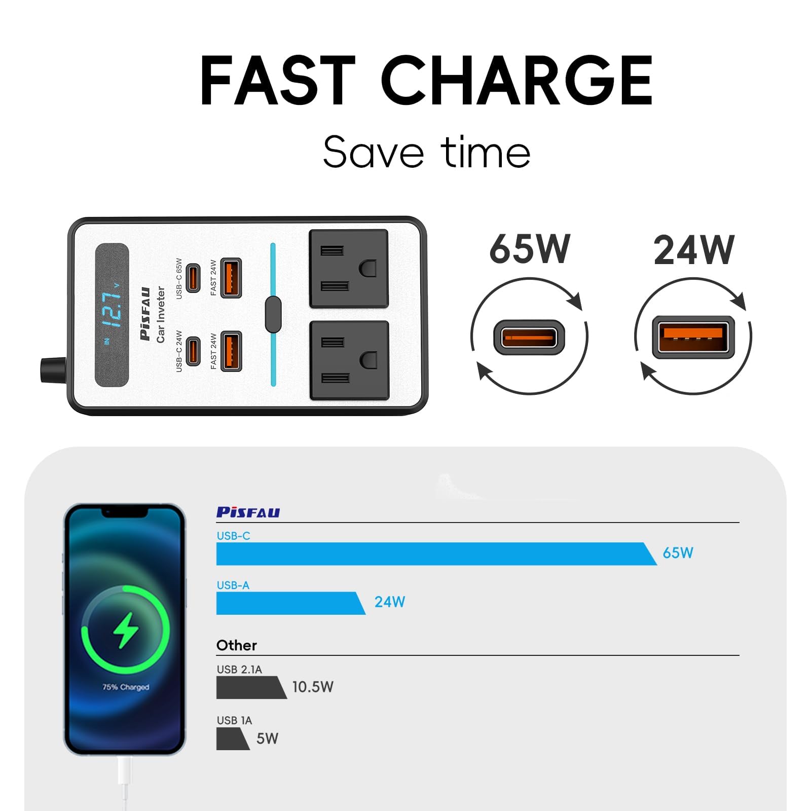 PiSFAU 200W Car Power Inverter with USB-C Fast Charging