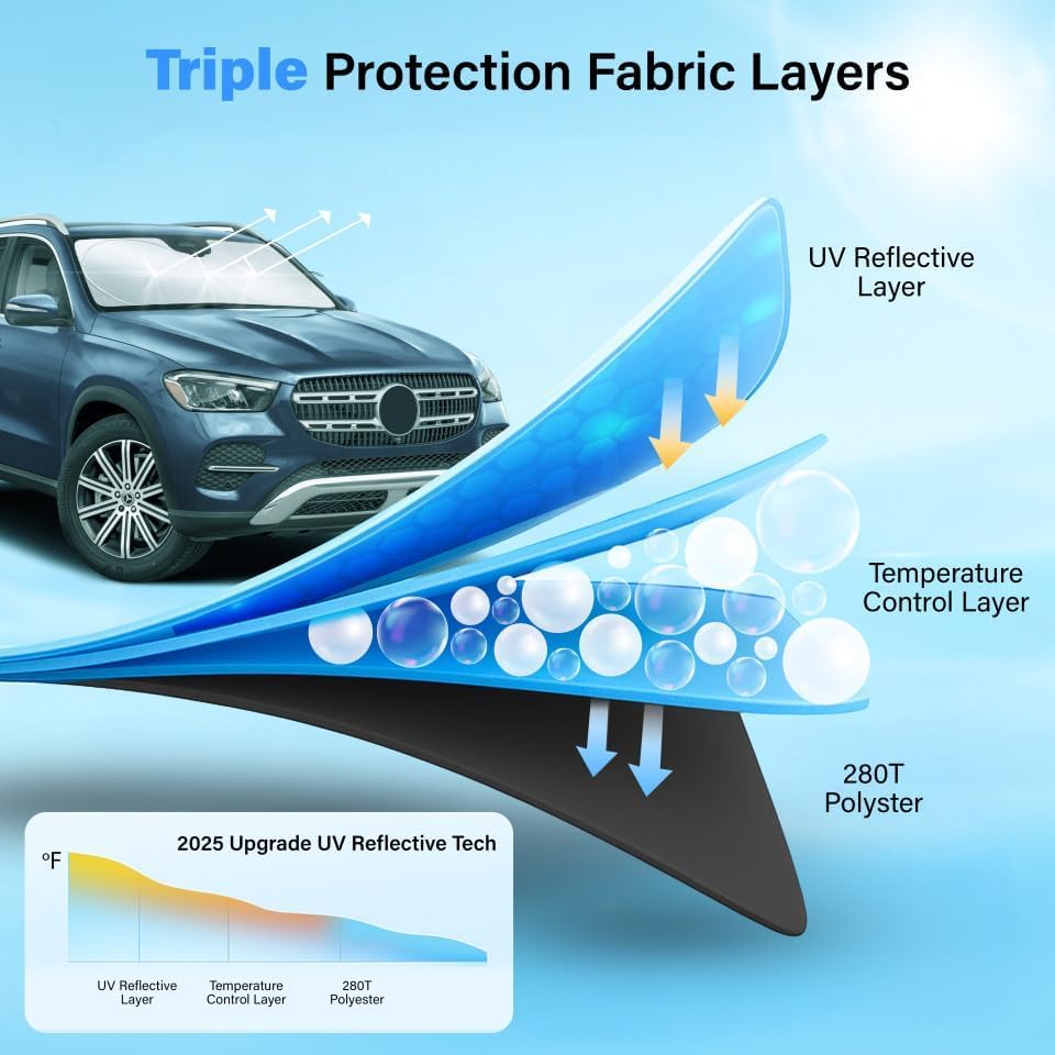Autovir Windshield Sun Shade, Front car Window Shades