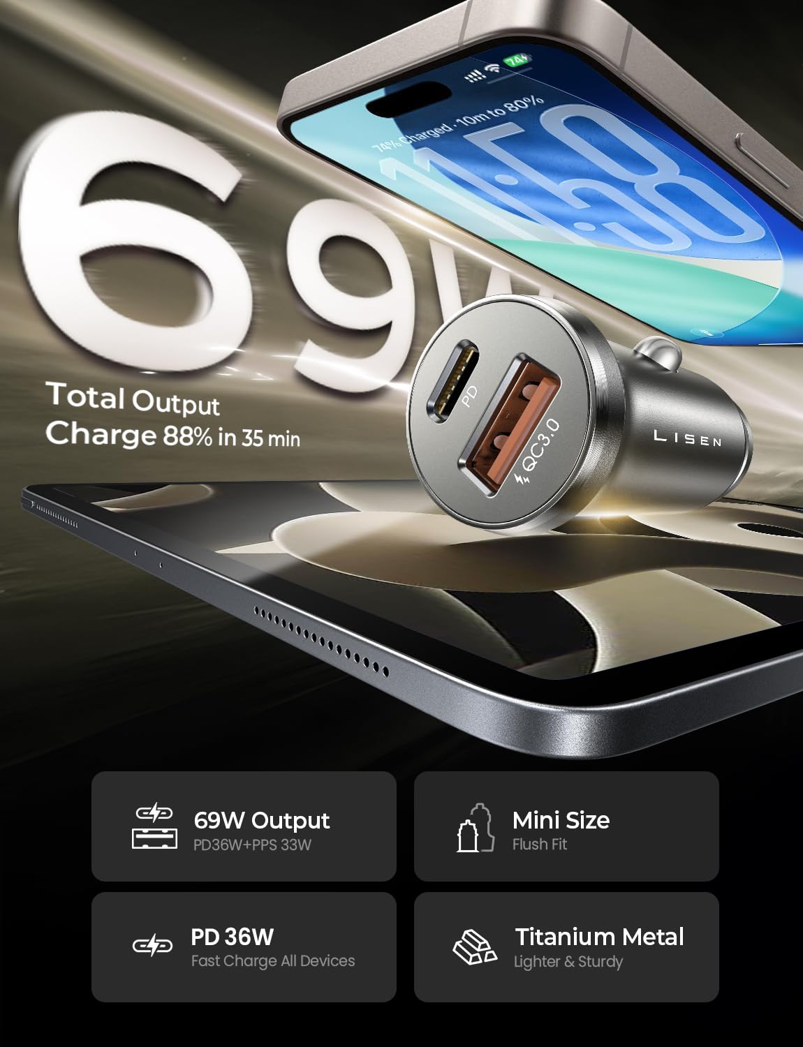 LISEN 95W Dual-Port USB-C PD Fast Car Charger