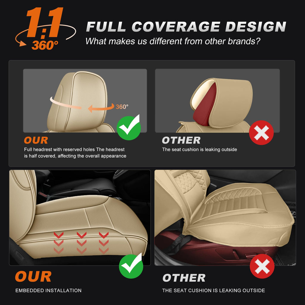 AOMSAZTO Custom Seat Covers for Honda CRV 2023 2024 Faux Leather Car Seat Cover Full Set Faux Leather Waterproof (5 Seats,Black)