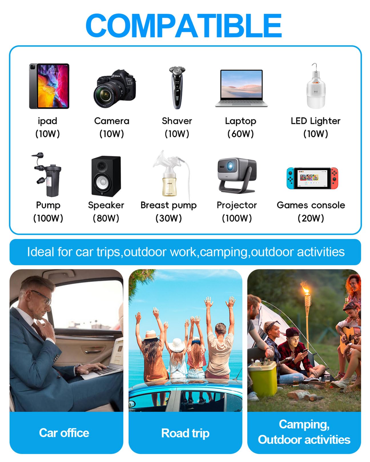 YSOLX 300W 12V-to-110V Car Power Inverter Adapter