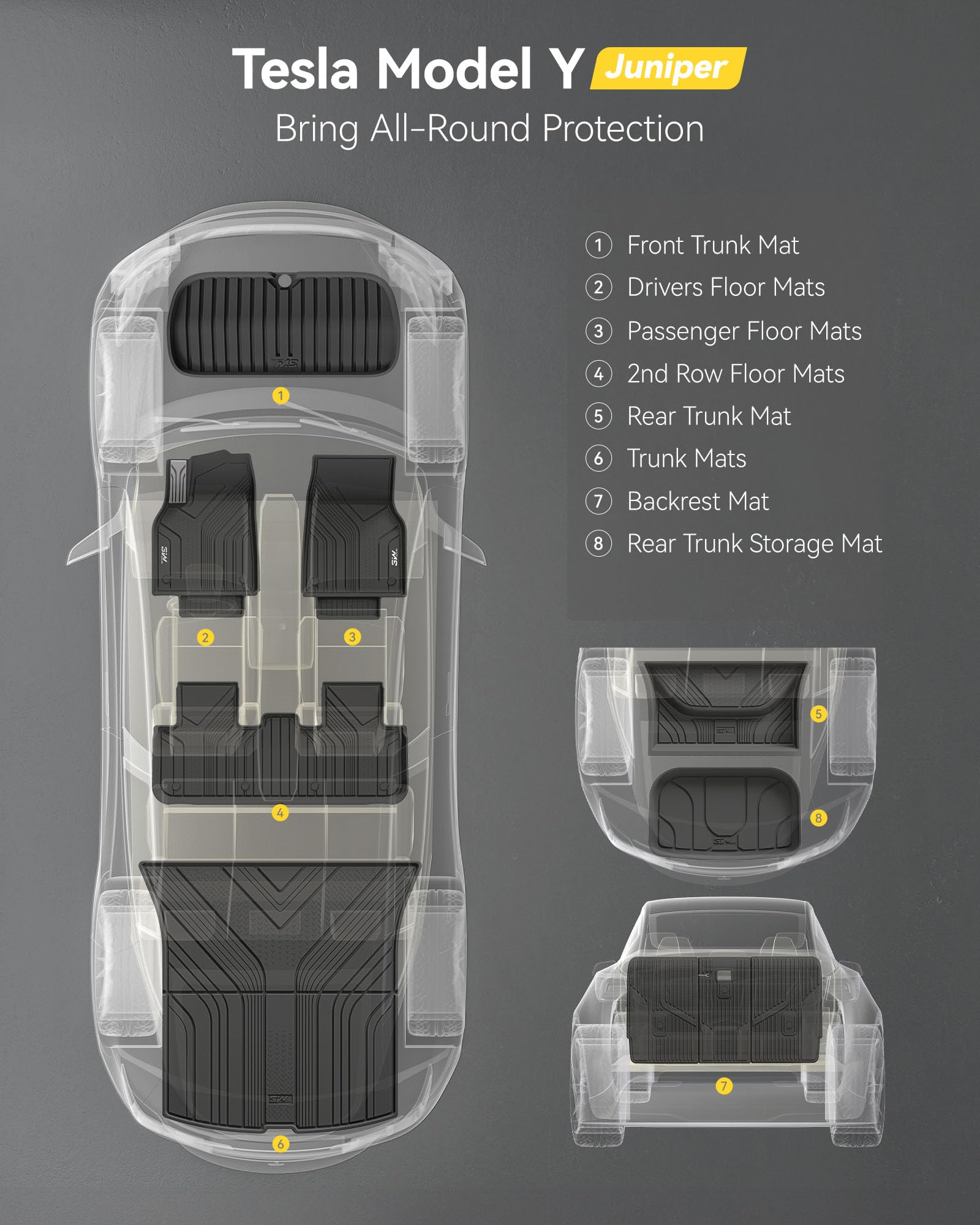 3W Tesla 2025-2026 New Model Y Juniper Floor Mats and Cargo Liners 10PCS (Not for Standard) & Center Console Tray for Tesla Model Y Juniper 2025-2026 Organizer Set