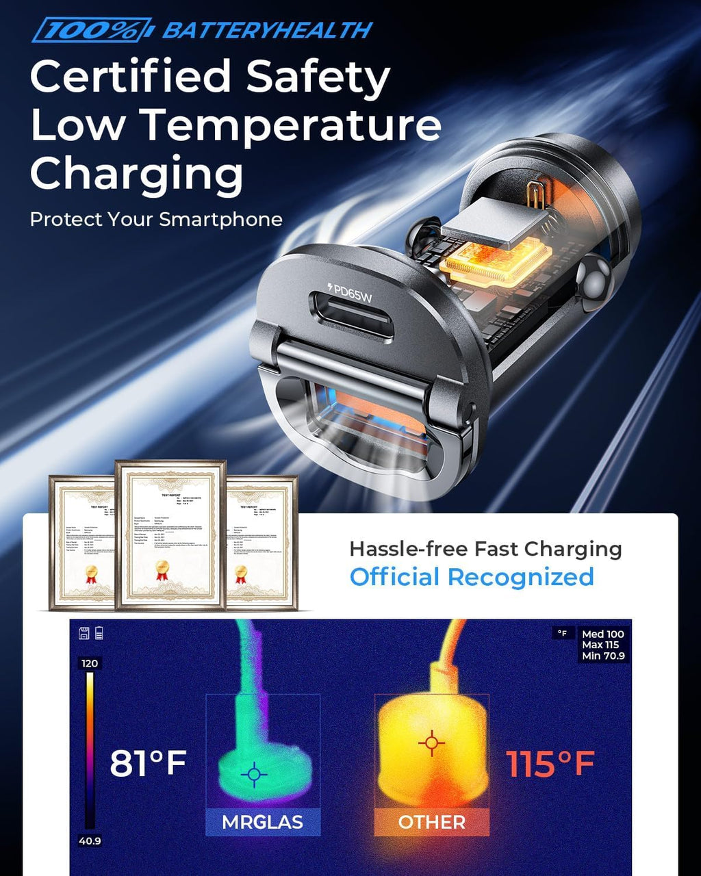 MRGLAS 125W Dual-Port USB-C Super Fast Car Charger
