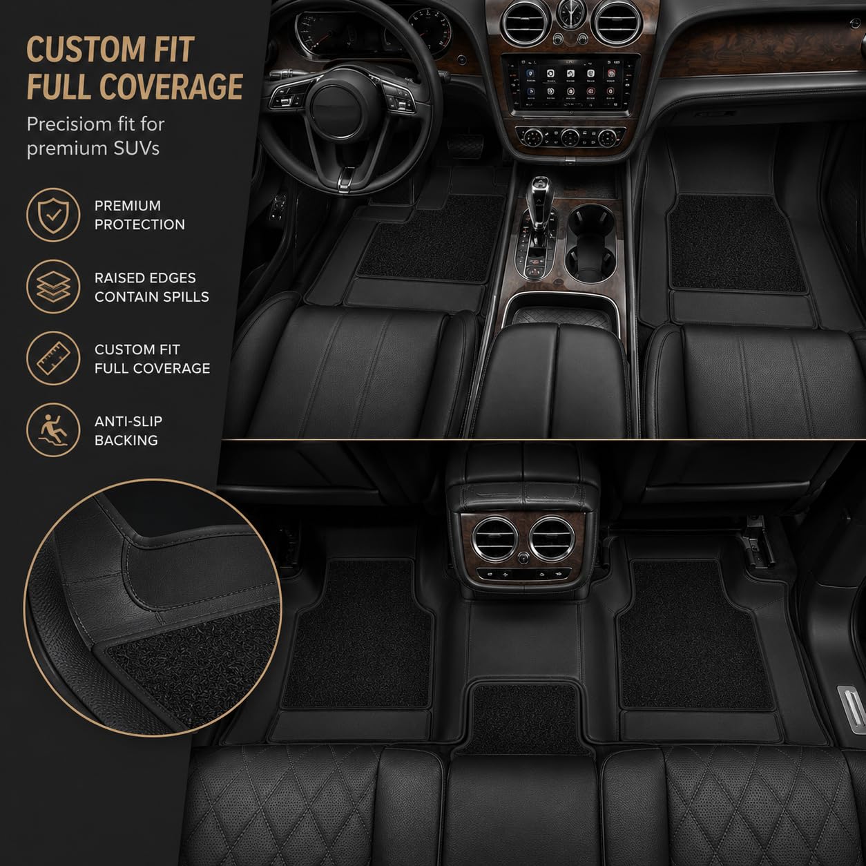 Sefamux Luxury Car Floor Mats for Mercedes-Maybach S 580 4MATIC 2021-2026 4-Seats, Premium Custom Fit Floor Liners, Full Coverage Interior Protection, Water-Resistant & Anti-Slip Design