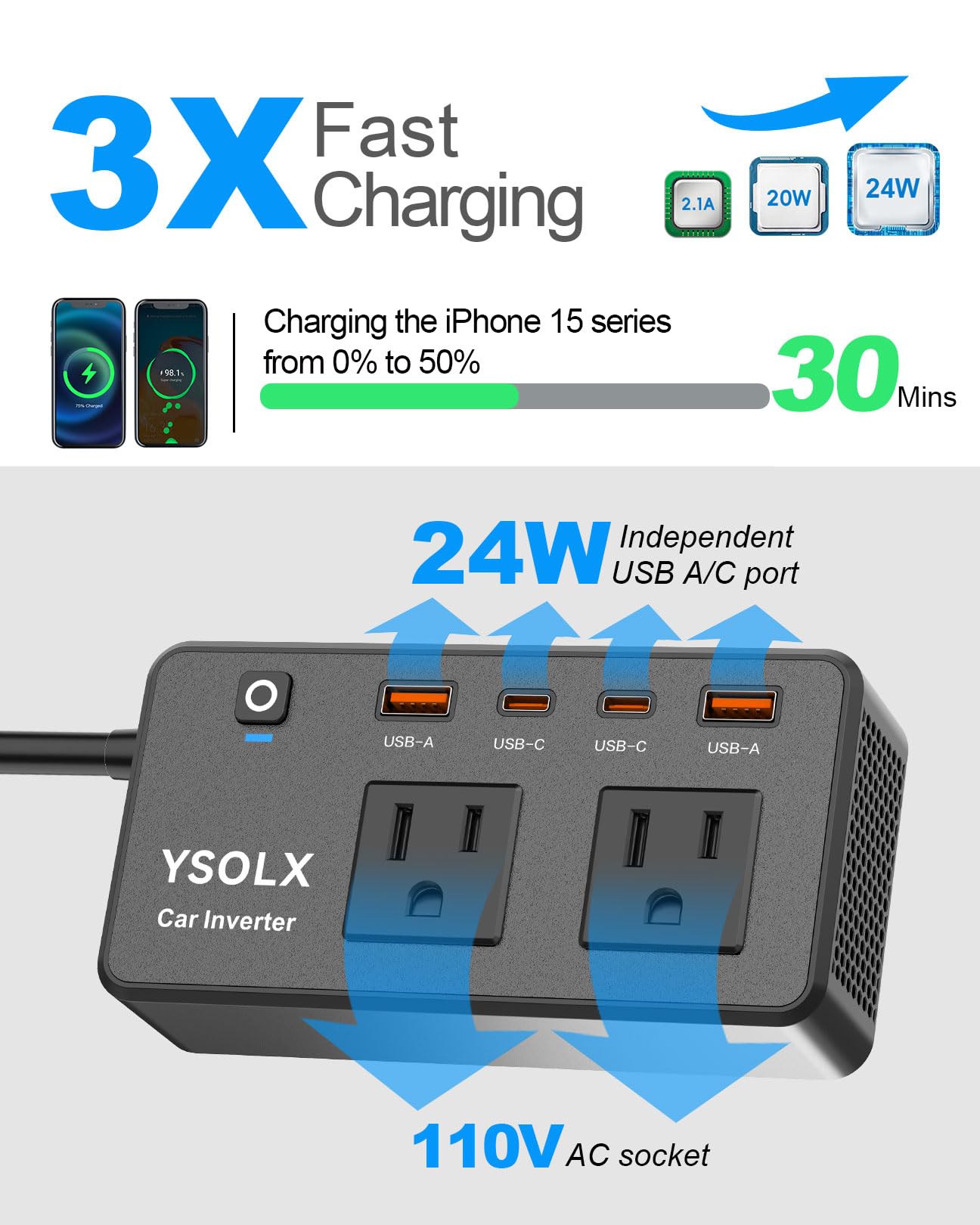 YSOLX 300W 12V-to-110V Car Power Inverter Adapter