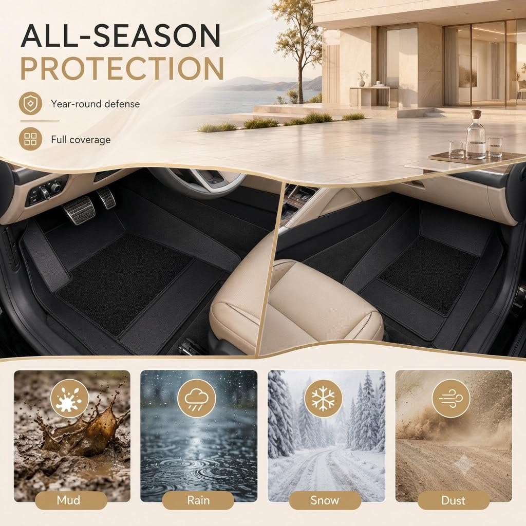 Sefamux Luxury Car Floor Mats for Mercedes-Maybach S 580 4MATIC 2021-2026 4-Seats, Premium Custom Fit Floor Liners, Full Coverage Interior Protection, Water-Resistant & Anti-Slip Design