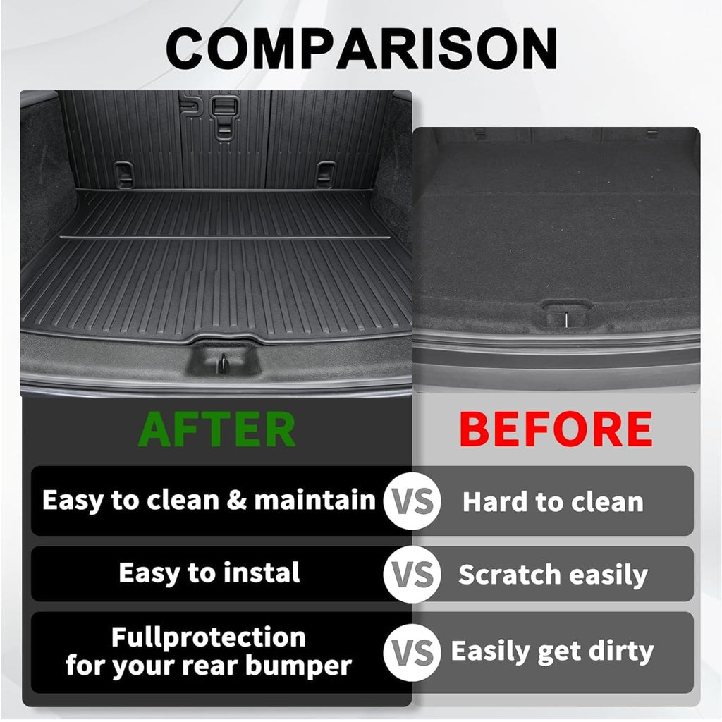 All Weather Floor Mats for Tesla Model Y Juniper 2026 2025 5-Seat (Not for Standard)