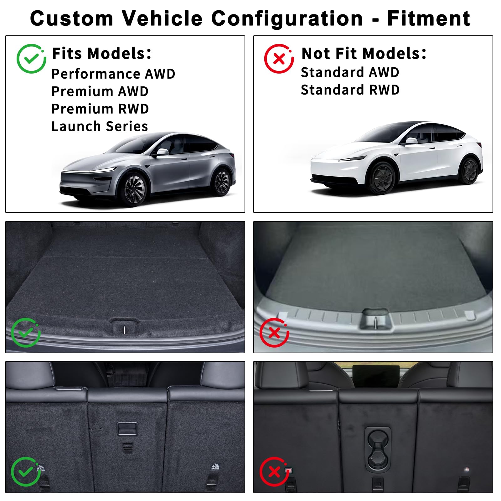 All Weather Floor Mats for Tesla Model Y Juniper 2026 2025 5-Seat (Not for Standard)