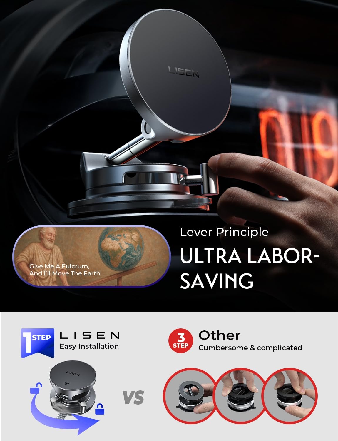 LISEN 15W MagSafe Wireless Car Mount Charger
