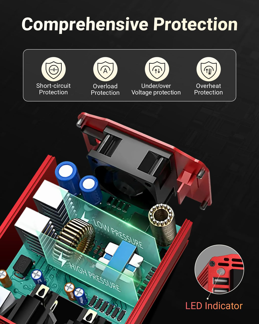 BESTEK 300W 12V-to-110V Car Inverter with Dual USB
