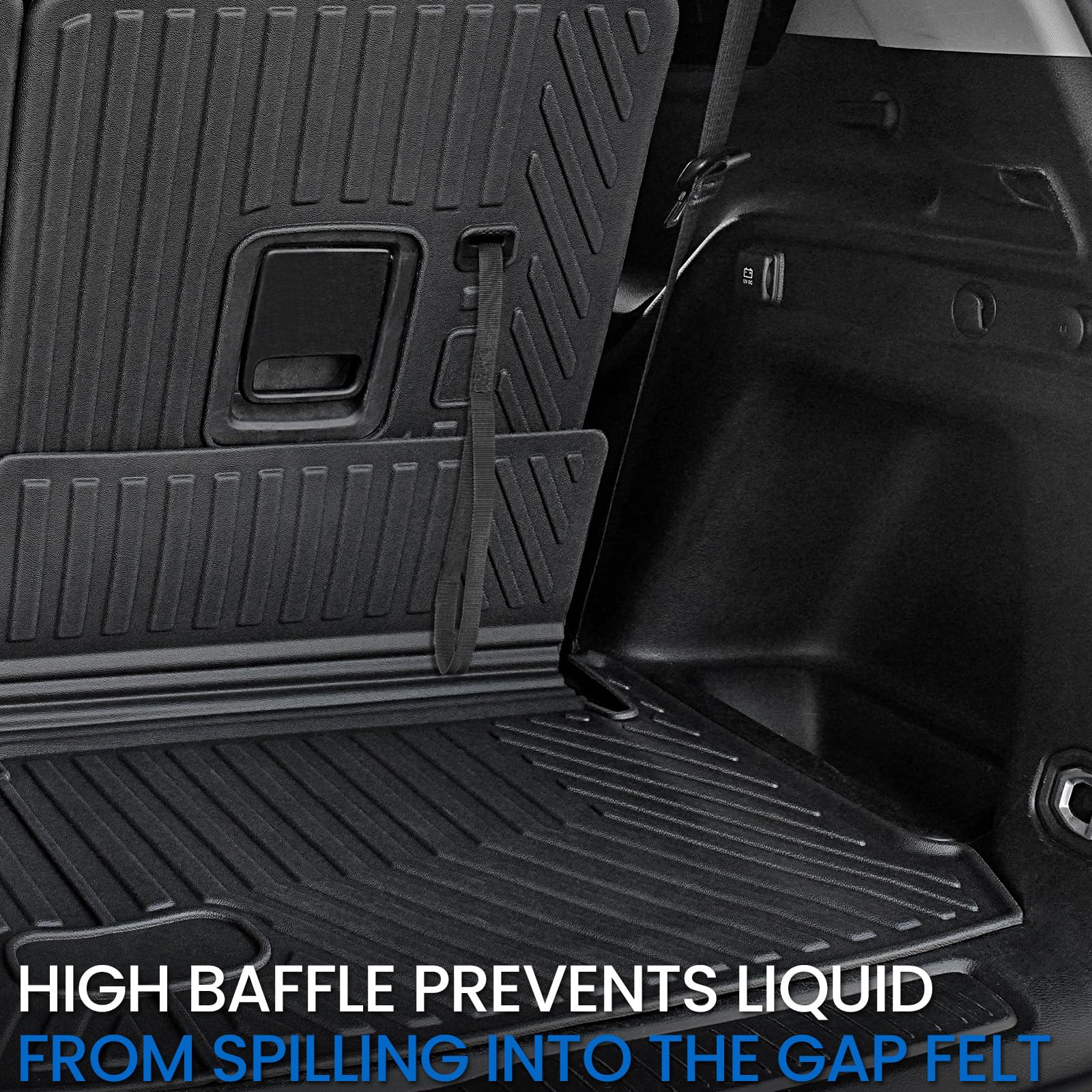JOULARISE Cargo Mat