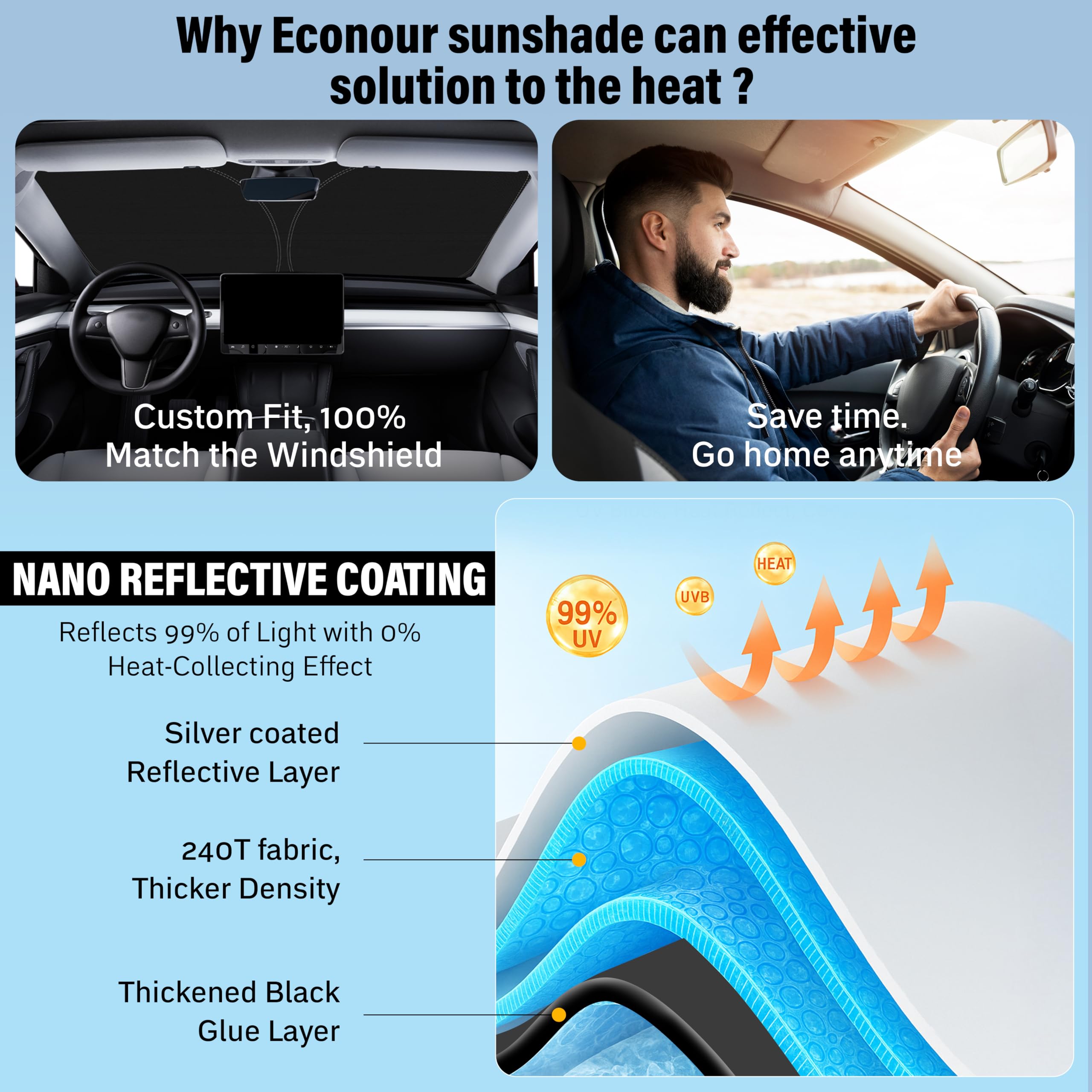 EcoNour RV Windshield Sunshade | Reflective RV Windshield Cover for UV Rays & Heat Protection, Keeps Your RV Motorhome Cool | Shades for RV Fits RVs, Trucks, Motorhomes, Buses | XXXXX-Large 102"x51"