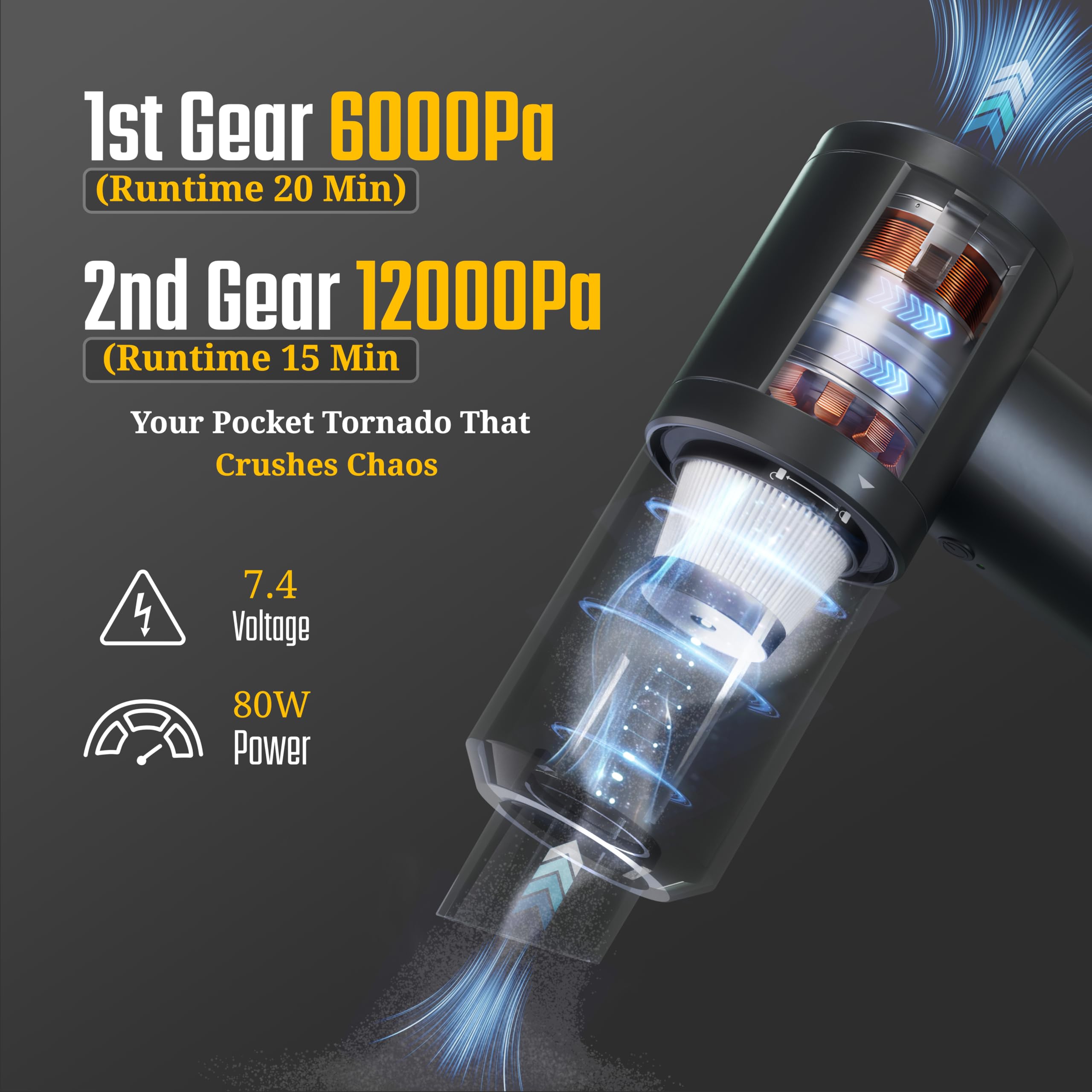 Cordless Handheld Car Vacuum & Multi-Function Air Blower