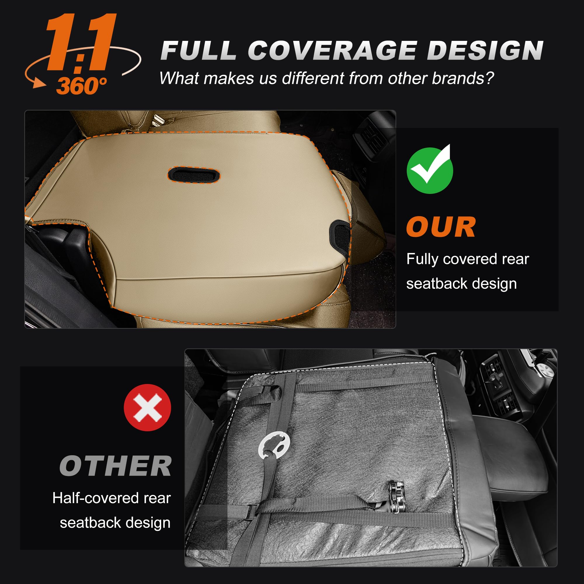 AOMSAZTO Custom Seat Covers for Honda CRV 2023 2024 Faux Leather Car Seat Cover Full Set Faux Leather Waterproof (5 Seats,Black)