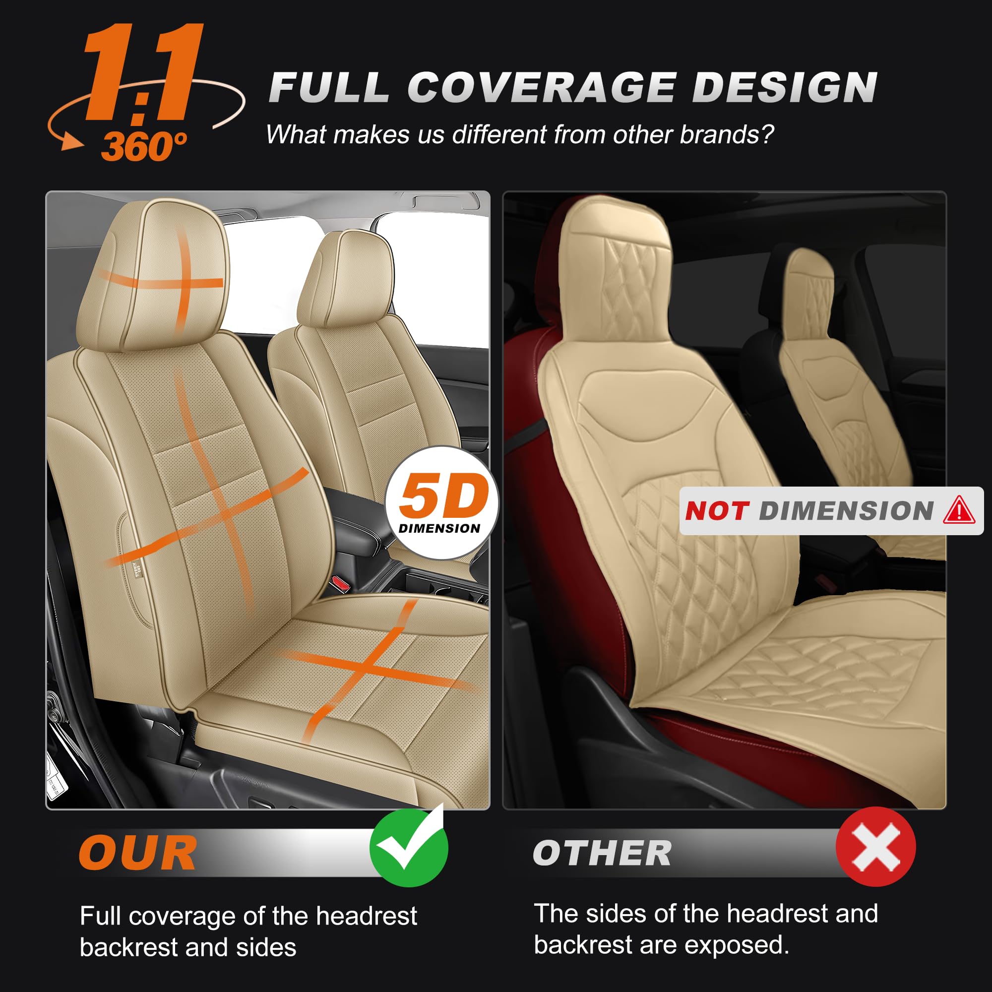 AOMSAZTO Custom Seat Covers for Honda CRV 2023 2024 Faux Leather Car Seat Cover Full Set Faux Leather Waterproof (5 Seats,Black)