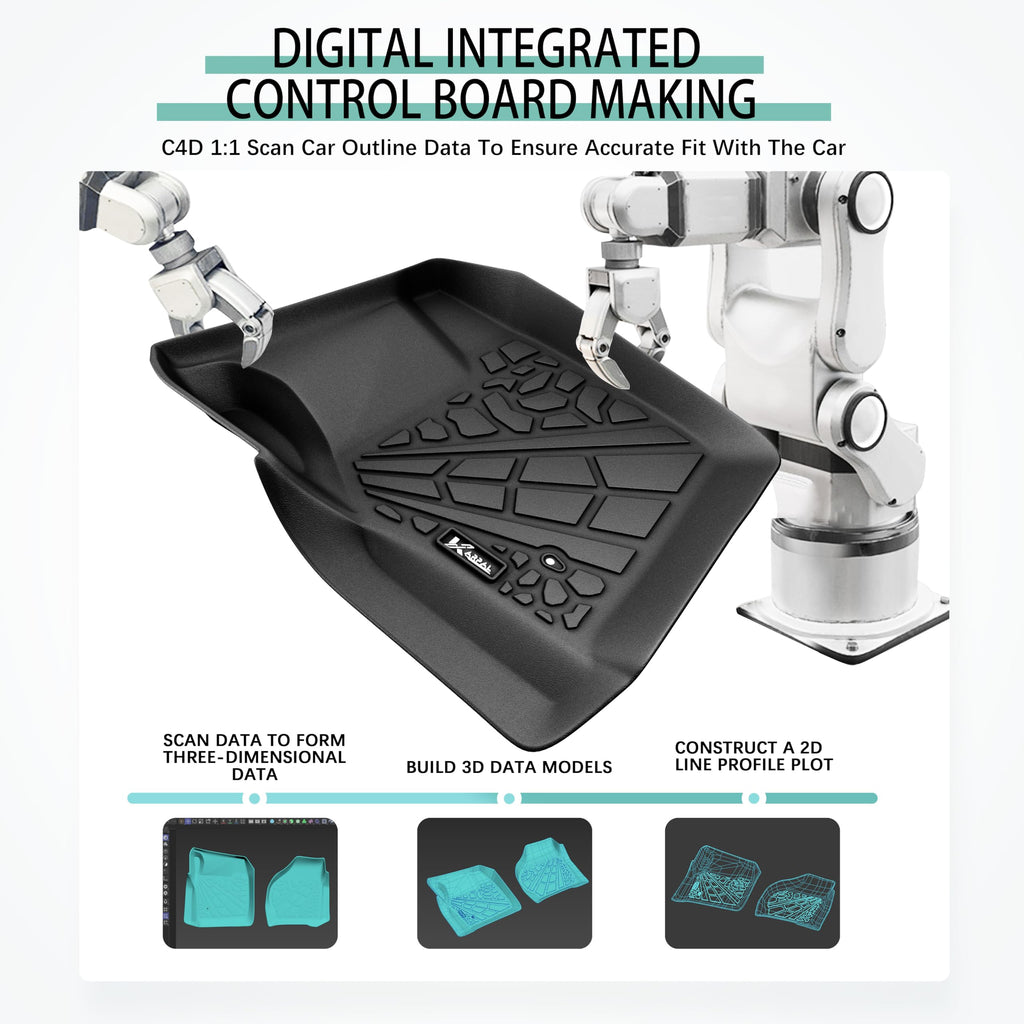 KARPAL Floor Mats for Ford, Custom Fit TPE All Weather Ford Accessories 1 st & 2 nd & 3 rd & Cargo Liner Backrest Mat Full Trunk Mat Set Floor Liner Car Mats