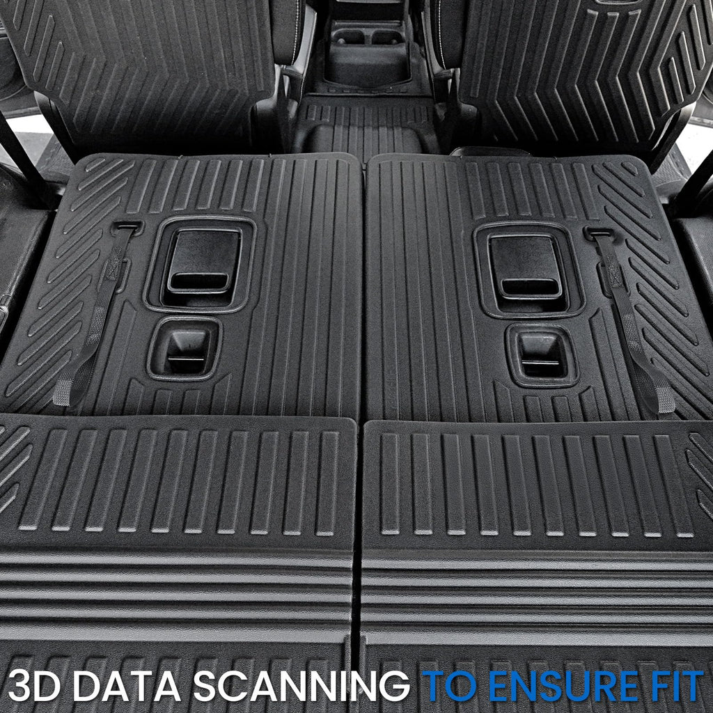 JOULARISE Cargo Mat